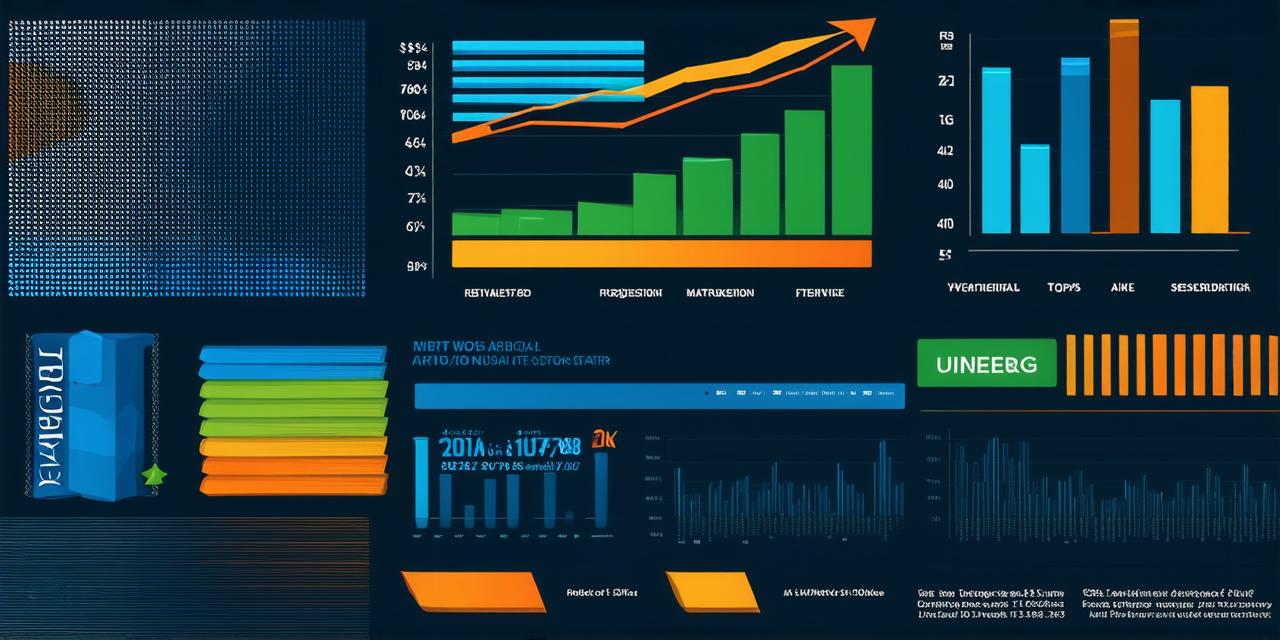 Projected growth of digital marketing in 2024