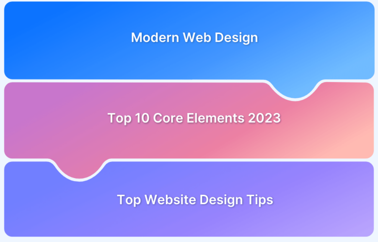 Essential Elements for Cutting-Edge Web Design in the Modern Digital Era