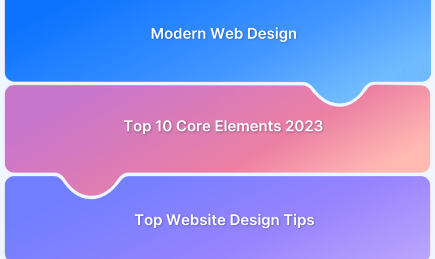 Essential Elements for Cutting-Edge Web Design in the Modern Digital Era