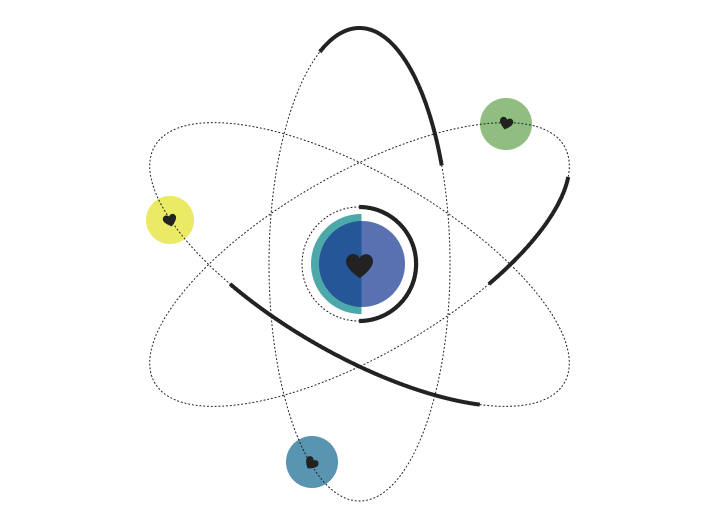 5 Effective Strategies to Measure Your Website Redesign ROI