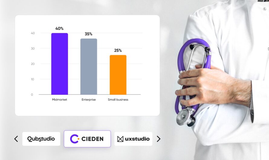 Top Healthcare UX Design Agencies That Stand Out Beyond Clutch Listings